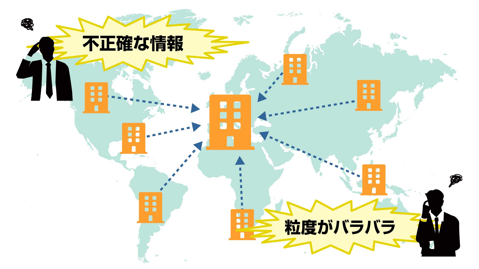 不正確な情報、粒度がバラバラ